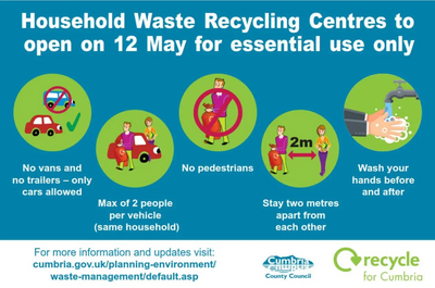 Cumbria HWRC reopening 12May20