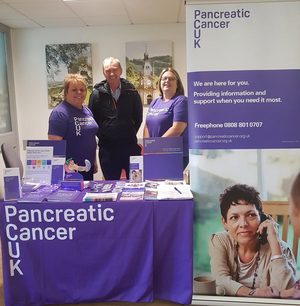 Pancreatic Cancer Awareness Month