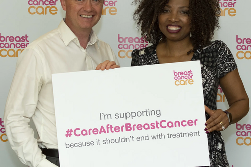 Care After Breast Cancer