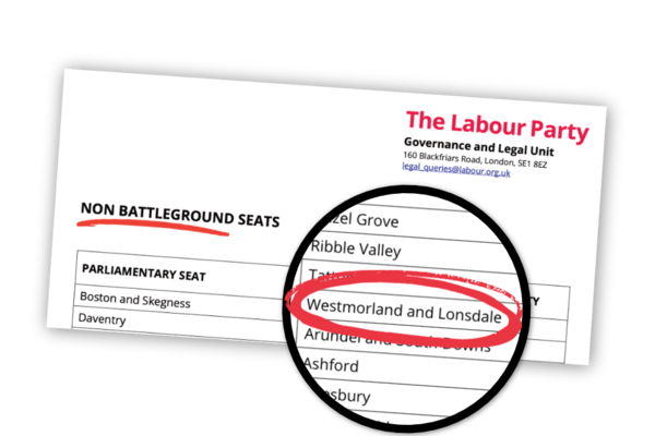 A document from Labour Party HQ showing 'non battleground seats'. Westmorland and Lonsdale is on the list.